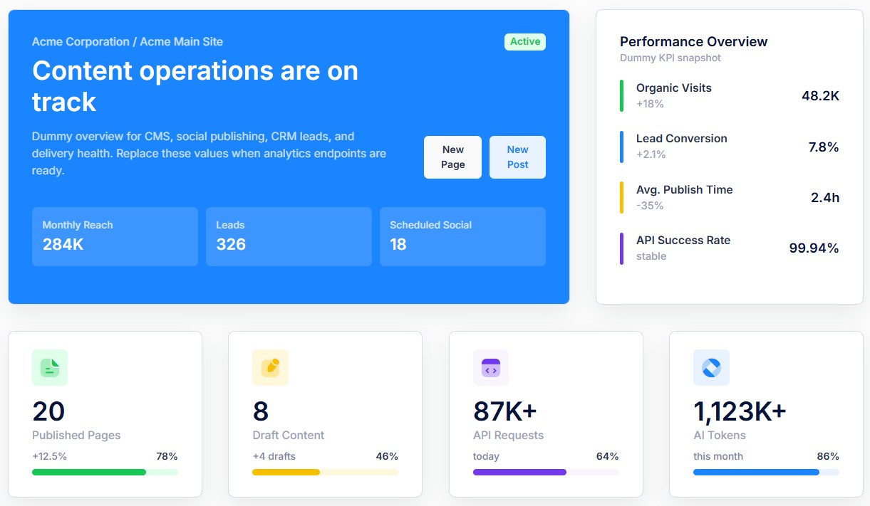 Hub Platform Visual